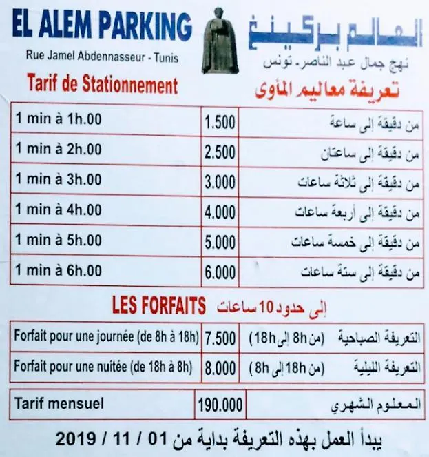 Ferienwohnung Tunis Medina
